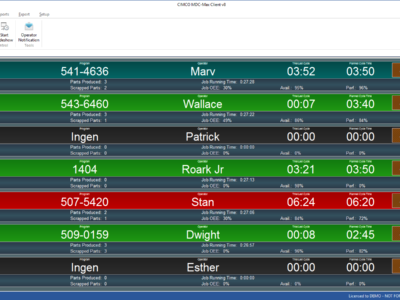 cimco-mdcmax-monitoring cimco-mdcmax-monitoring